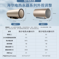 统帅(Leader)海尔出品电热水器60升 LES60H-P5金(2A) 七星级净水洗 3000W变频速热 一级能效