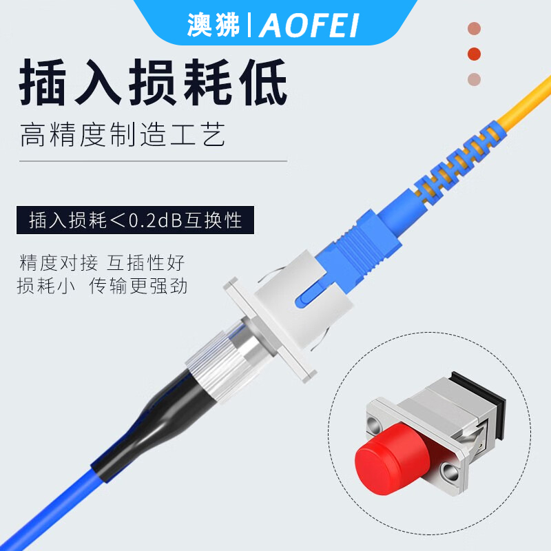 澳狒 SC-FC 光纤转接头光纤适配器耦合器转接法兰盘 SC-FC单工 1个