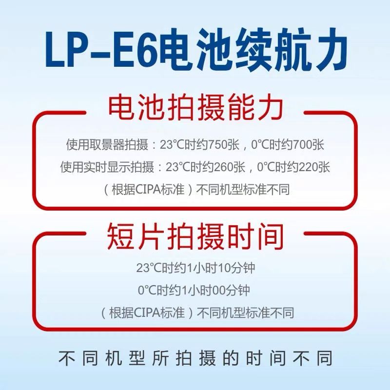 佳能LP-E6N原装电池5D4 80D 5DSR 80D 5D3 7D 7D2 70D 6D单反相机