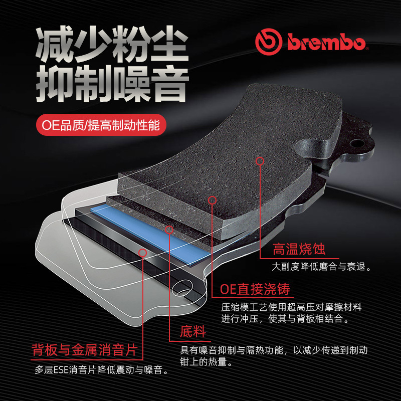 布雷博(brembo)前片.陶瓷P85129N适配11-14款高尔夫6/11-15款尚酷R/08-14款奥迪TT高清大图