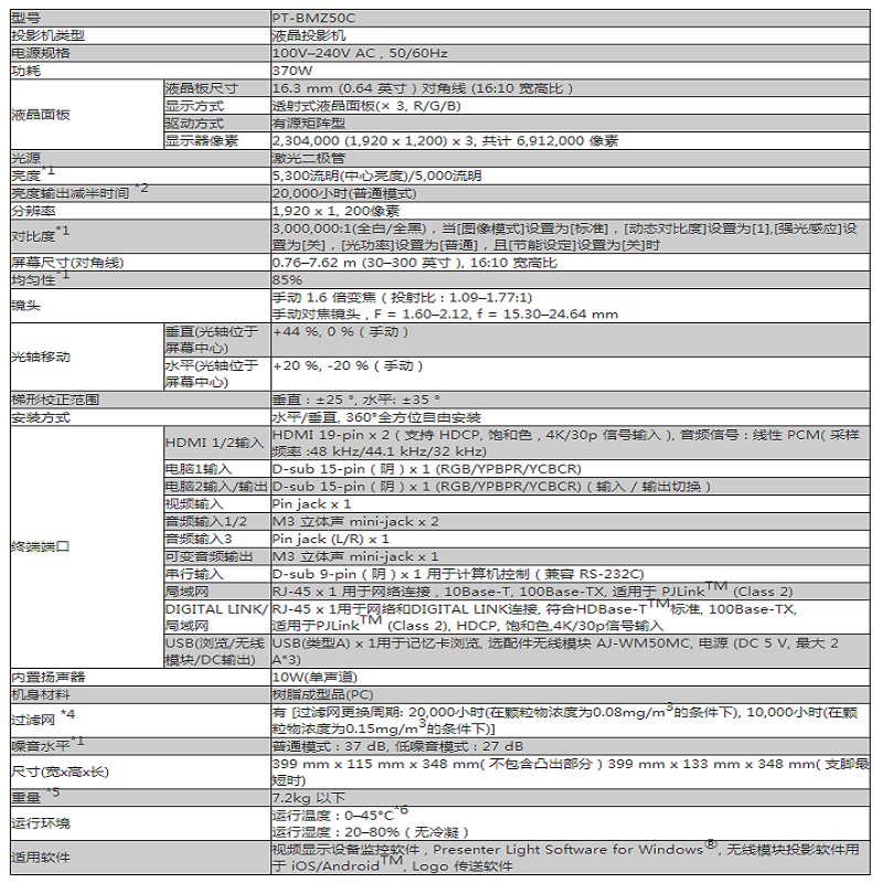松下投影仪PT-BMZ50C(激光全高清工程机5300流明1920*1200 3000000:1 支持4K 不含镜头)