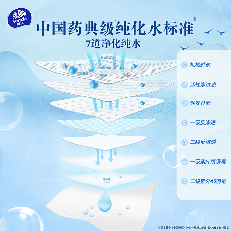 维达纯水湿巾80片*4包高清大图