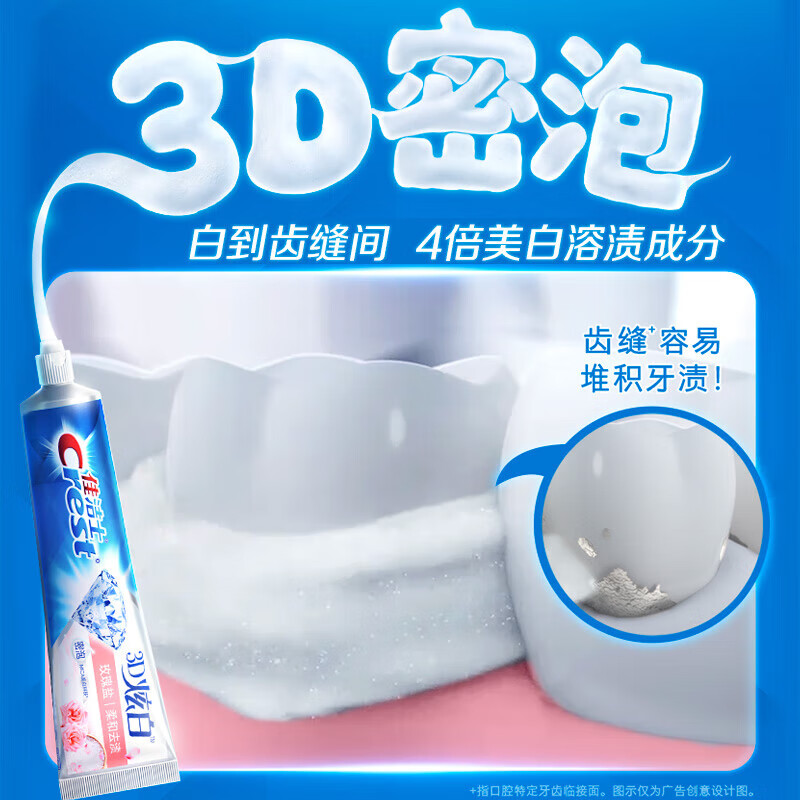 佳洁士3D炫白沁醒冰橙牙膏170克*2高清大图