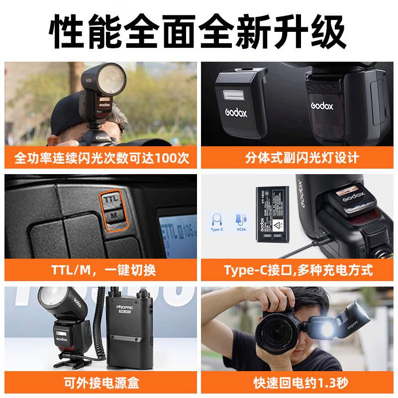 神牛V1Pro机顶闪光灯高速同步TTL自动测光锂电池热靴灯外拍便携摄影灯[V1Pro+X3引闪器]尼康版高清大图