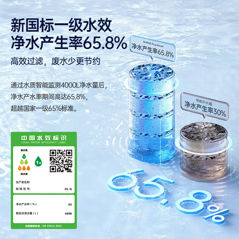荣事达(Royalstar)开水器商用直饮水机工厂学校大容量电热烧水器开水机直饮机RSD-3G高清大图