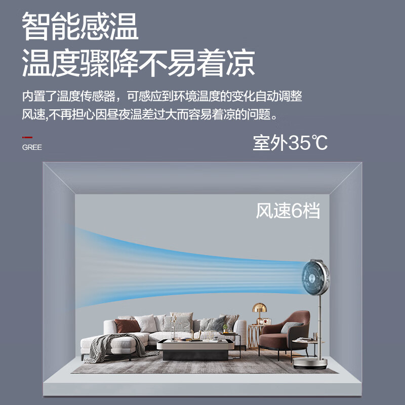格力(GREE) 空气循环扇智能遥控户外便携电风扇可伸缩折叠落地扇直流变频风扇FSZ-2303Bg7