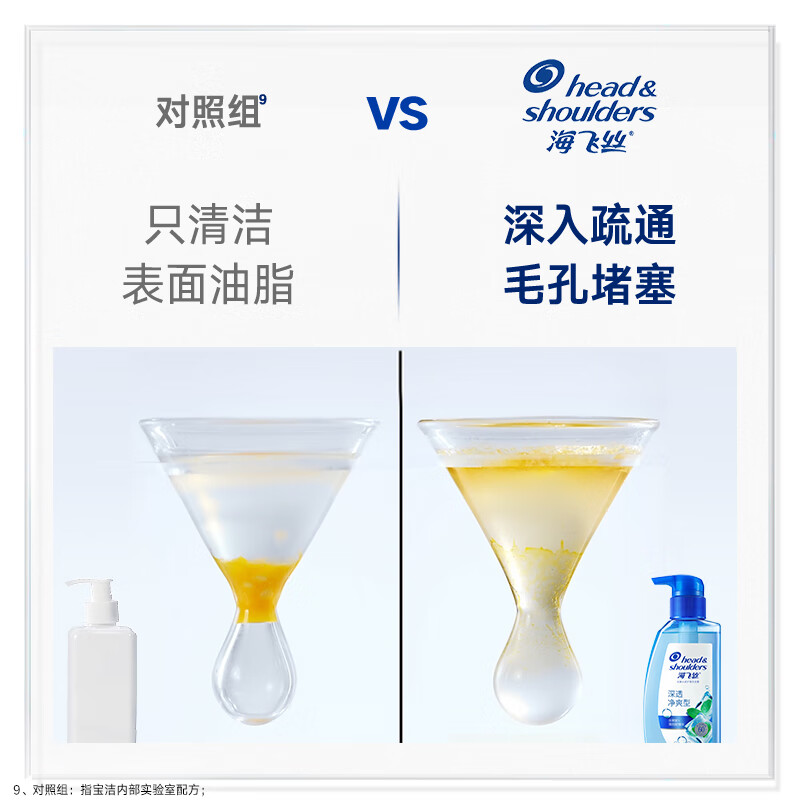 海飞丝 去屑止痒深透净爽洗发水套装300g*3+200g+80g*2头皮护理洗发露高清大图