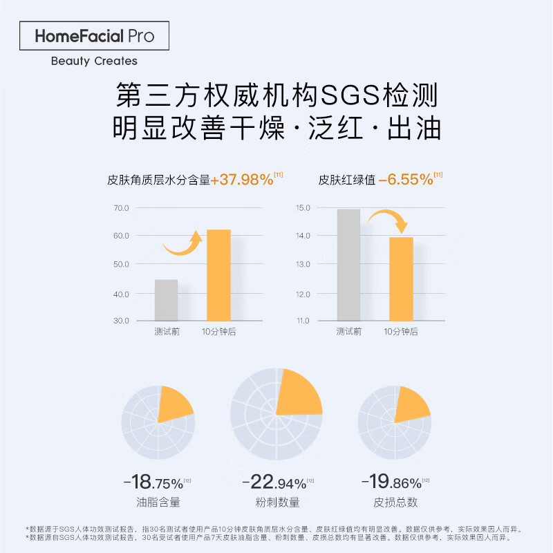 HomeFacialPro 金盏花舒缓爽肤水180ml