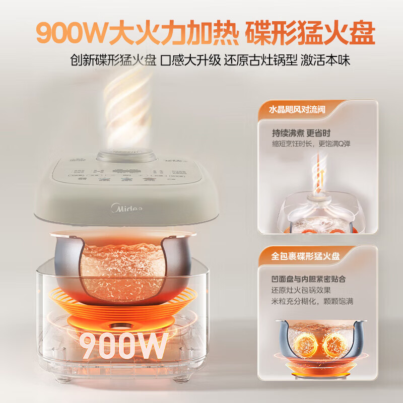 美的(Midea)电饭煲家用4升电饭锅3-6人抗菌不粘内胆热饭炖煮煲汤蛋糕快速饭多功能煮米饭锅MB-4E01R