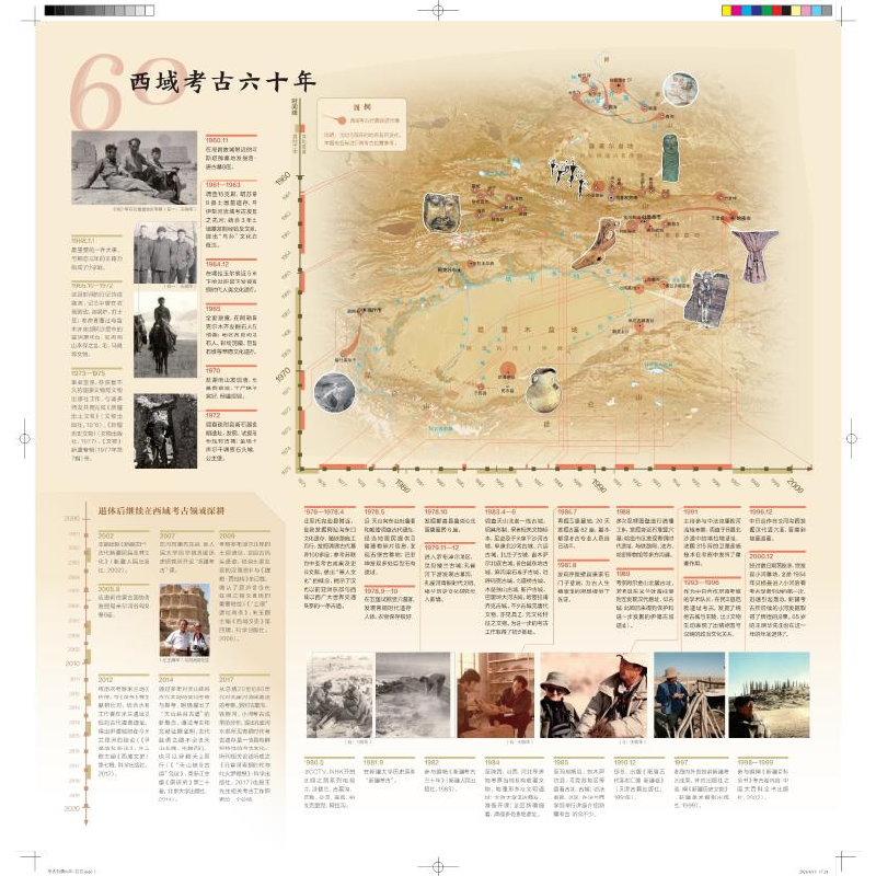 正版新书]瀚海行脚 西域考古60年手记王炳华9787108076540高清大图