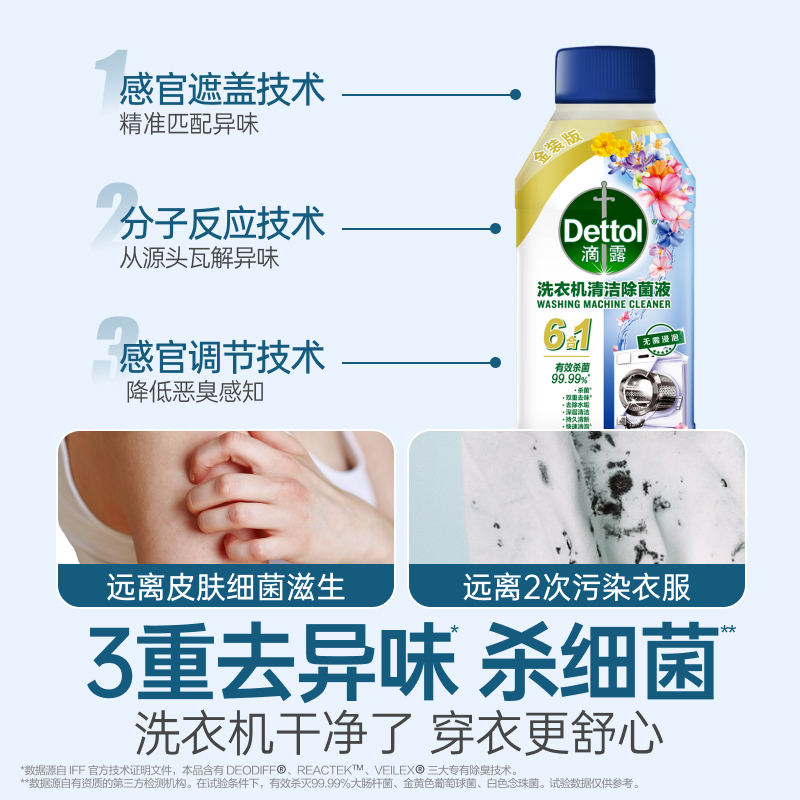 滴露Dettol洗衣机清洁剂深层清洁强力除垢杀菌去污清新留香全机型通用高清大图
