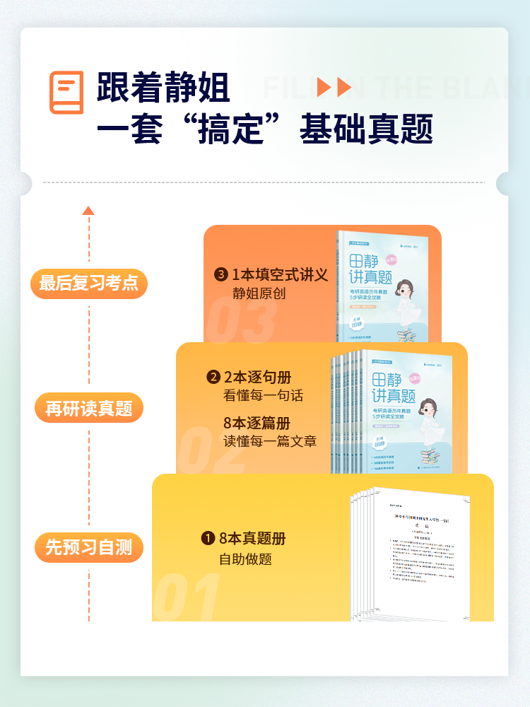 田静讲真题上+中[英语二] [正版]田静店2025田静讲真题书课包全家桶考研英语历年真题详解5步全攻略英语一二2002-高清大图