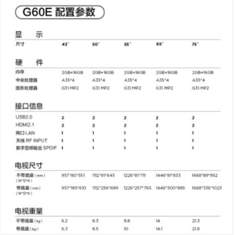 TCL 75寸智能网络电视 75G60E高清大图