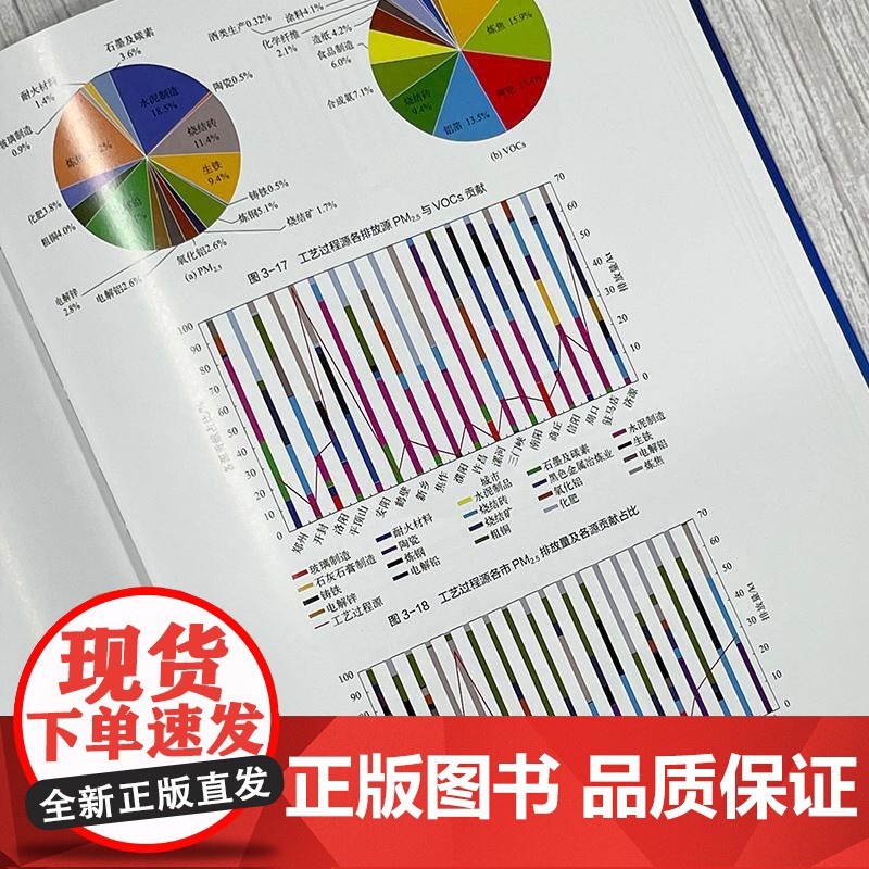 中原城市群大气复合污染:成因·来源·控制 张瑞芹 化学工业出版社9787122468116正版书籍高清大图