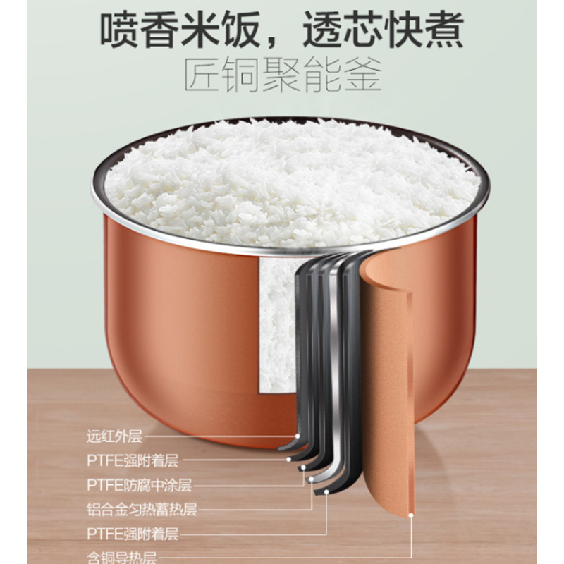 自营 新品 美的 MY-SS5053P 电压力锅一锅双胆 多功能家用压力煲 5L