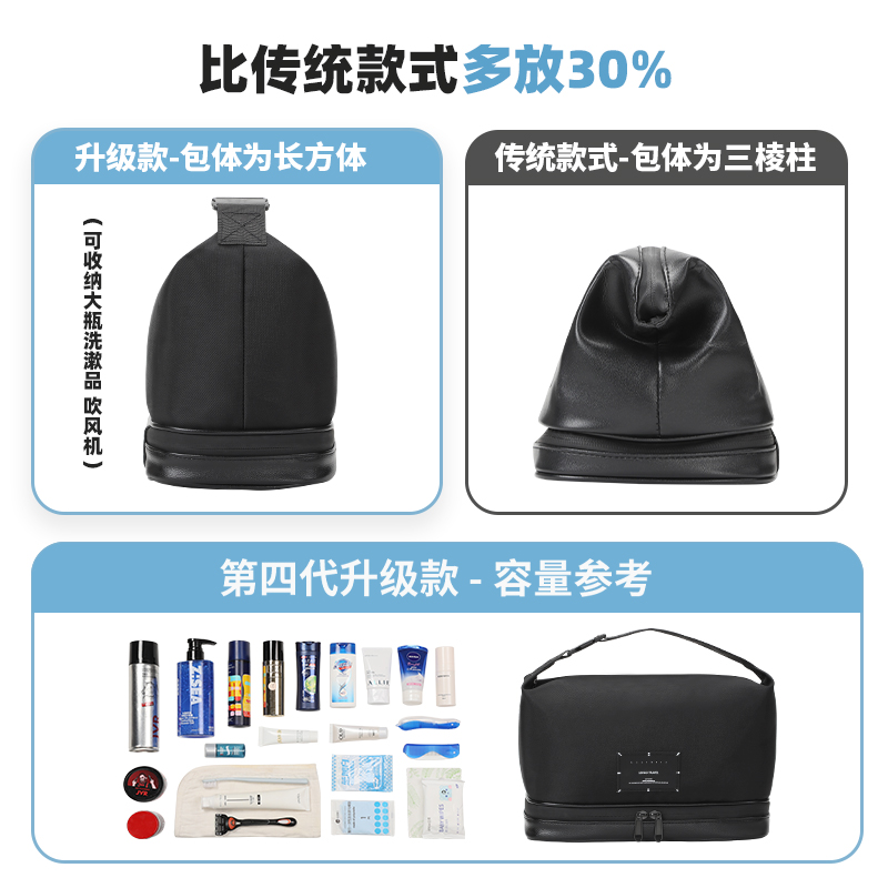 洗漱包男士出差旅行2025新款男旅游用品洗护套装收纳干湿分离1085高清大图