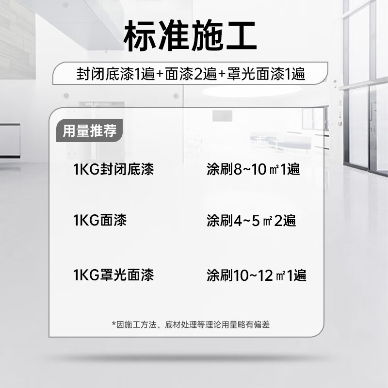 千居美 水性地坪漆 水泥地面漆室内油漆非自流平环氧地平漆高清大图