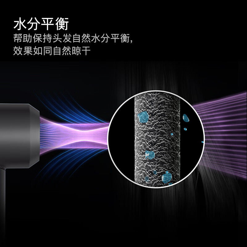 戴森(DYSON)自然护发 吹风机 负离子护发HD08长春花蓝高清大图