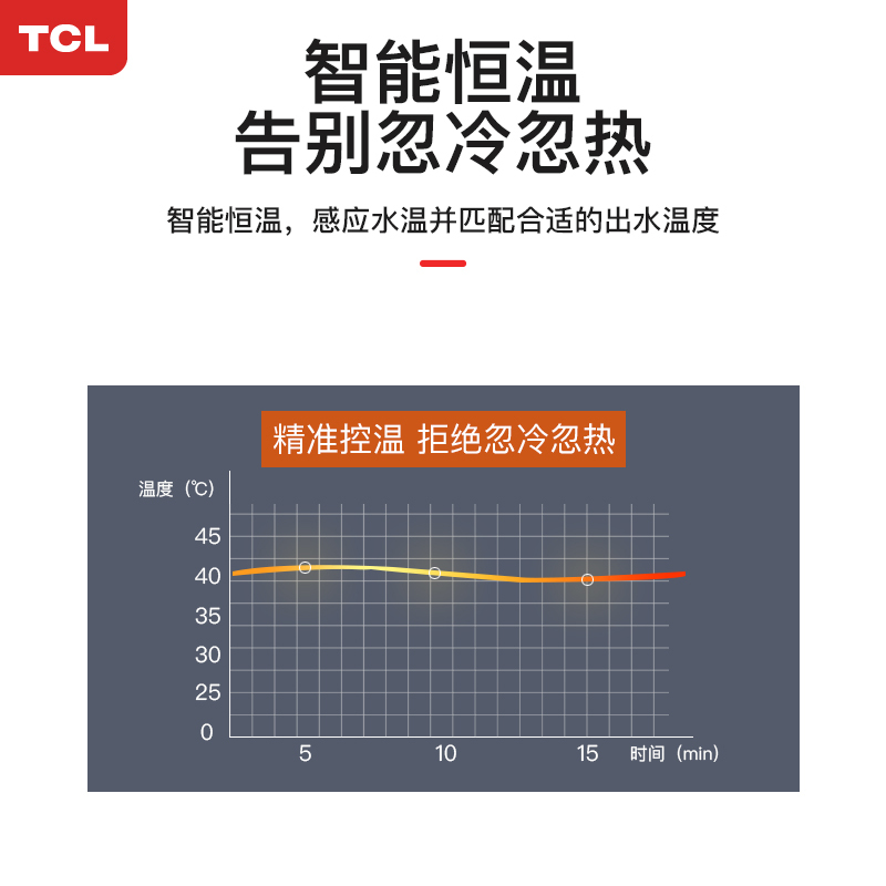 TCL即热式电热水器电家用卫生间加热器速热洗澡器小型淋浴加热宝即开即热厨宝快速加热恒温洗澡机免储水TDR-6TM