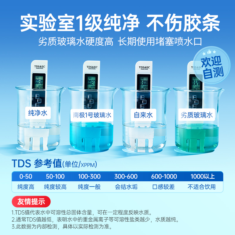 固特威南极1号玻璃水四季通用汽车玻璃水去油膜强力去污挡风玻璃清洁剂