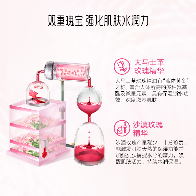 御泥坊玫瑰睡眠面膜免洗补水保湿夜间滋养修护护肤品正品100ml苏宁自营面膜