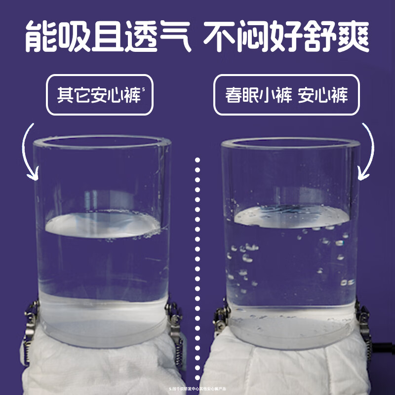 她研社(Herlab )春眠小裤安心裤3条XL大码 安睡裤夜安裤 超长夜用 裤型卫生巾高清大图