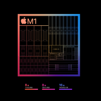 2021年新款 苹果(Apple) iPad Pro 11英寸 M1芯片 256G 全网通5G插卡版+WiFi 平板电脑 银色 海外版