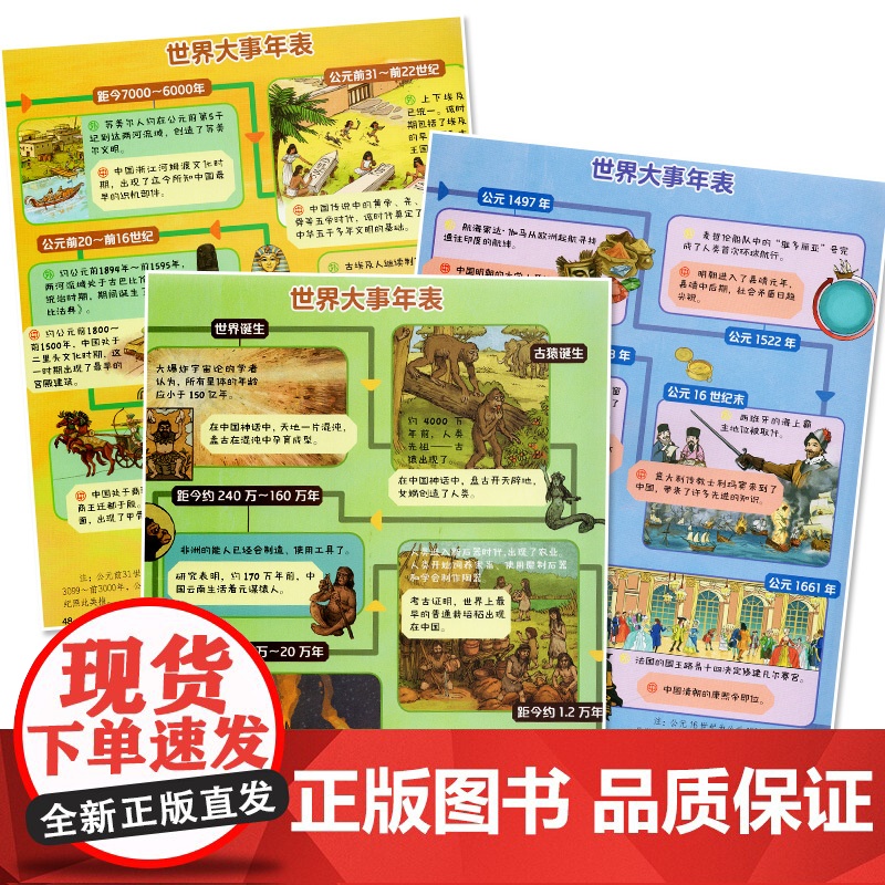 我的第一套人类简史 画给孩子的简明人类历史世界历史绘本儿童科普类书籍一年级二年级三年级四年级五年级课外书科普百科读物高清大图