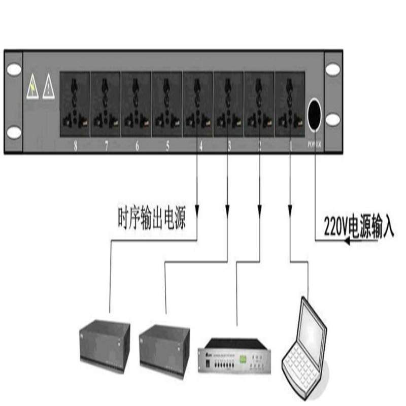 奔达(BETIG) BD-SX328 时序器