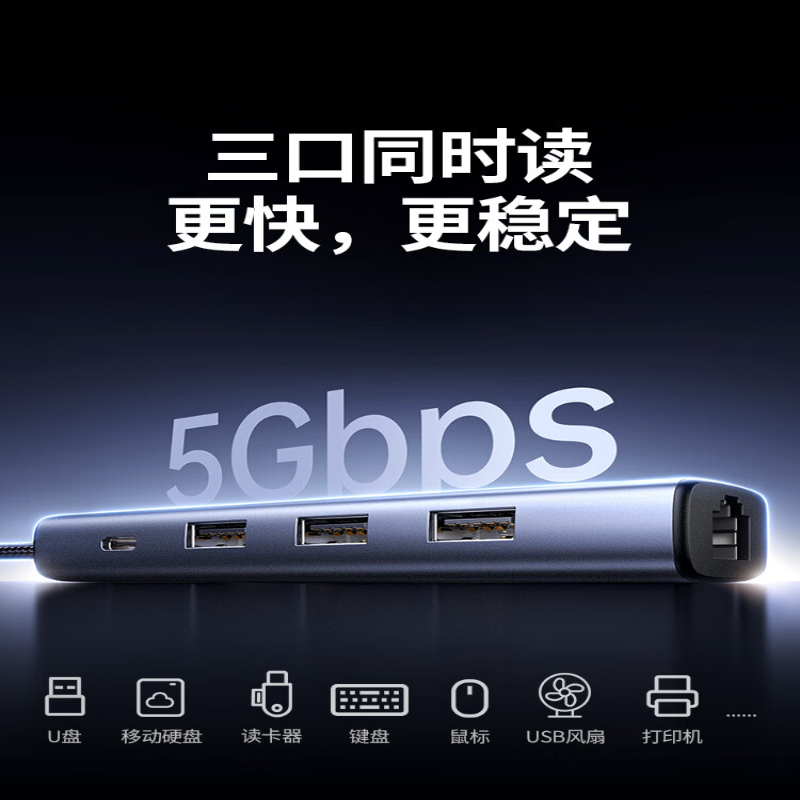 绿联 CM475 USB3.0 转千兆网口扩展坞高清大图