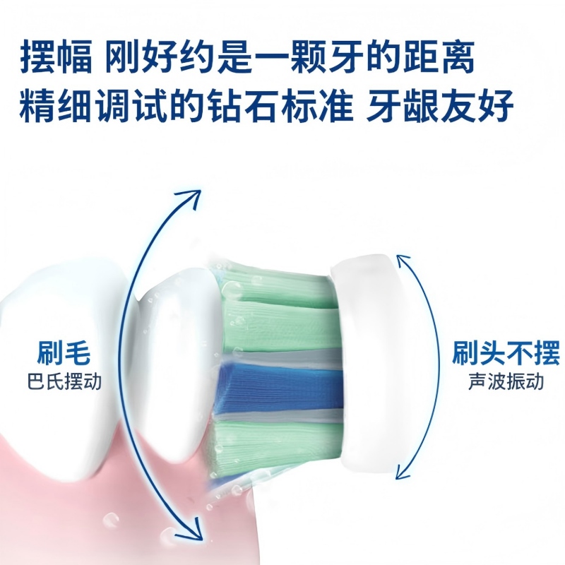 飞利浦(PHILIPS)电动牙刷钻石3系 HX5161/05抹茶绿高清大图