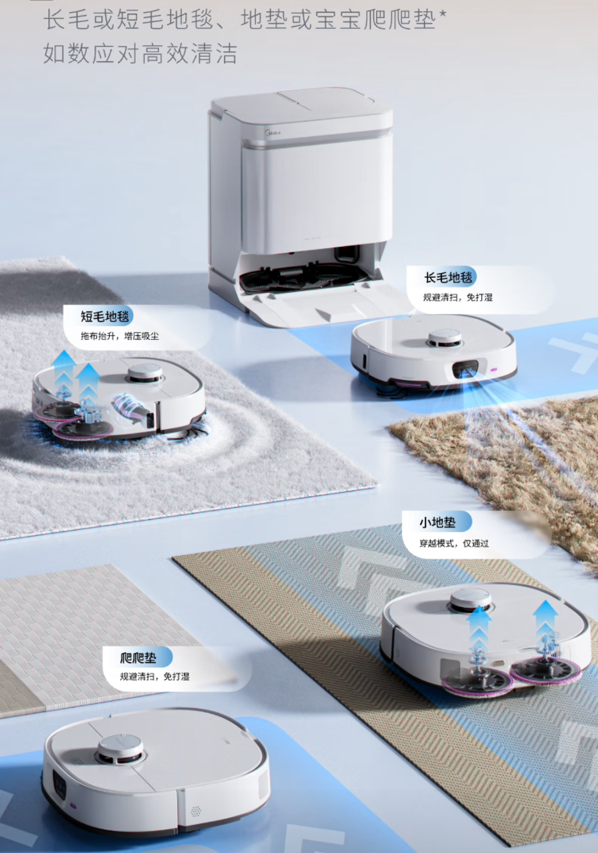 美的(Midea)扫地机器高清大图