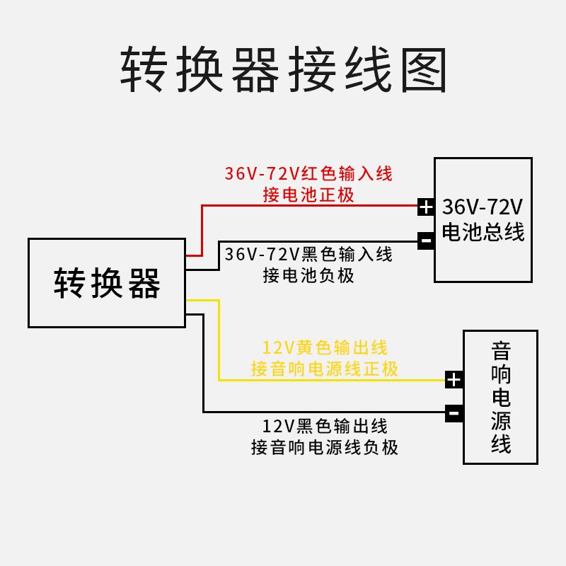 电动车转换器电瓶车降压器36v48v60v72v伏转12v电压变压器转换器