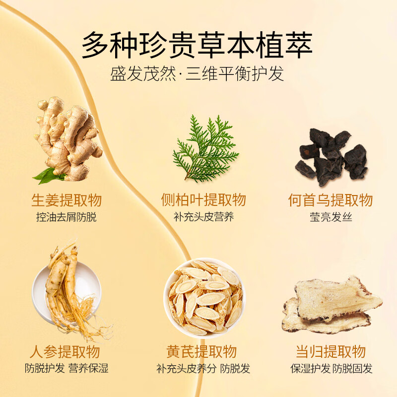 霸王(BAWANG) 防脱精华液60ml高清大图