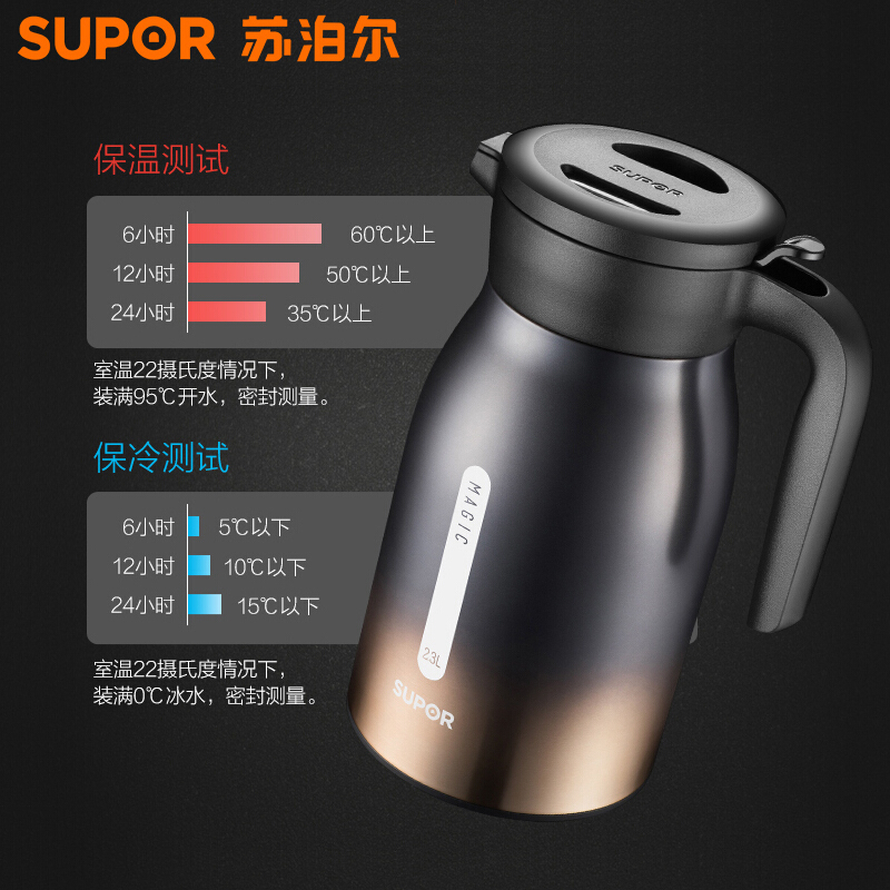 苏泊尔(SUPOR)极光保温壶KC20BW1真空保温水壶304不锈钢家用保温瓶热水瓶欧式大容量暖壶2L家用壶苏泊尔保温壶