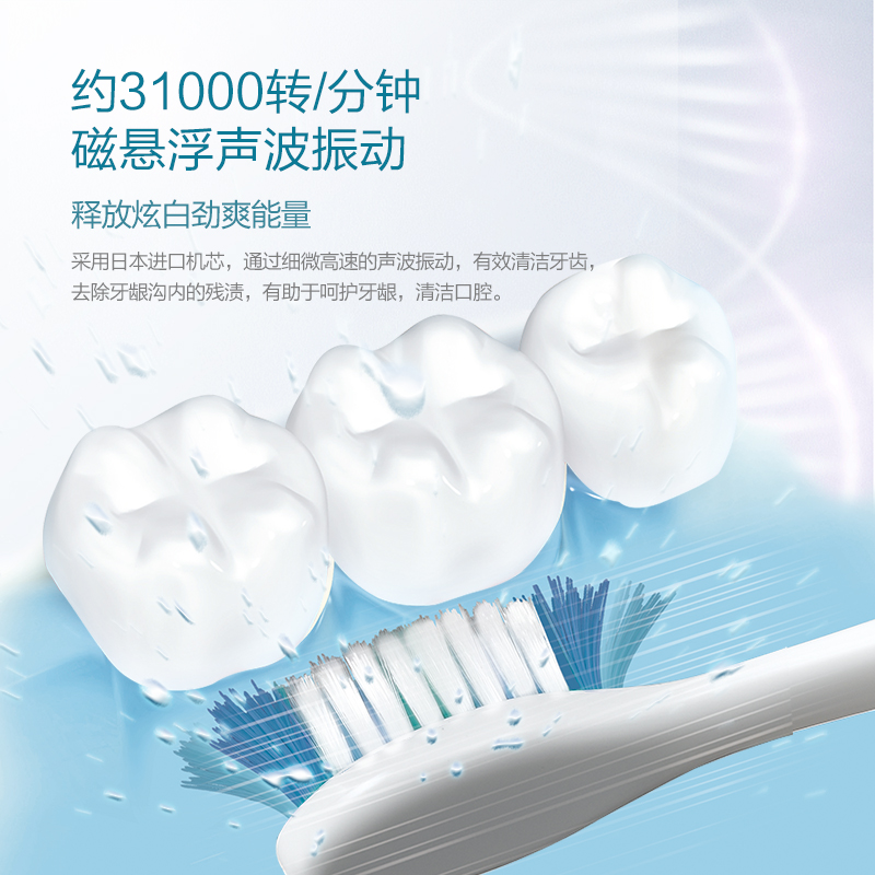 松下 (Panasonic)电动牙刷 EW-DC12-W 机身防水 适合敏感牙龈 3种可调节模式 小光环高清大图