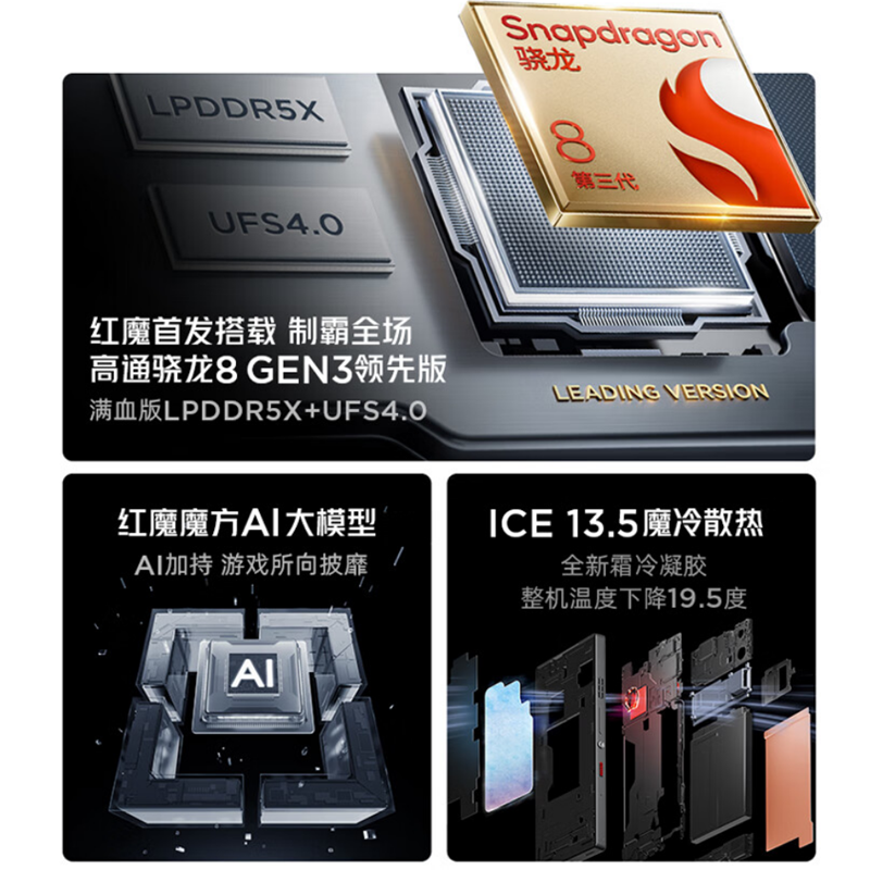 红魔9S Pro+ 氘锋透明银翼 16GB+512GB 骁龙8 Gen3 领先版 5500mAh 165W快充 120HZ高刷直屏 拍照5G手机