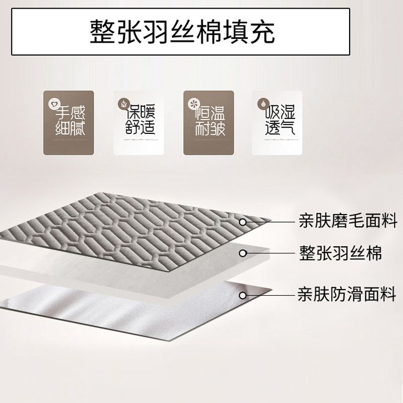 美帮汇夹棉床笠单件六面全包乳胶防尘加厚床垫保护套防滑固定床罩