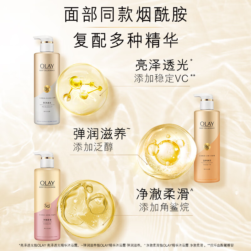 玉兰油(OLAY)烟酰胺沐浴露 透光500g+柔滑500g 香氛滋润保湿高清大图