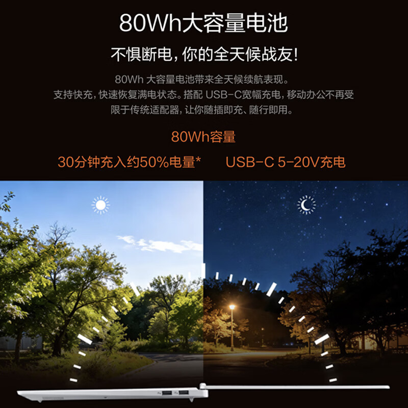 华硕无畏Pro16 锐龙版 2026 AI轻薄本笔记本电脑(锐龙9 8945H 32G 1T 1100尼特OLED)高清大图