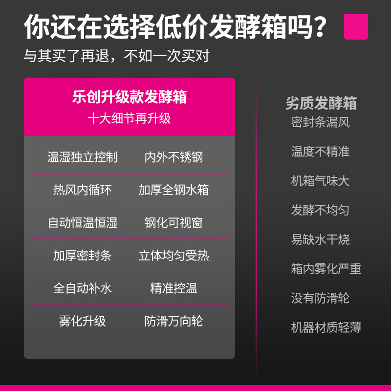 乐创(lecon)冷藏冷冻发酵箱 32盘 双系统独立控制(双温)LC-36DF高清大图