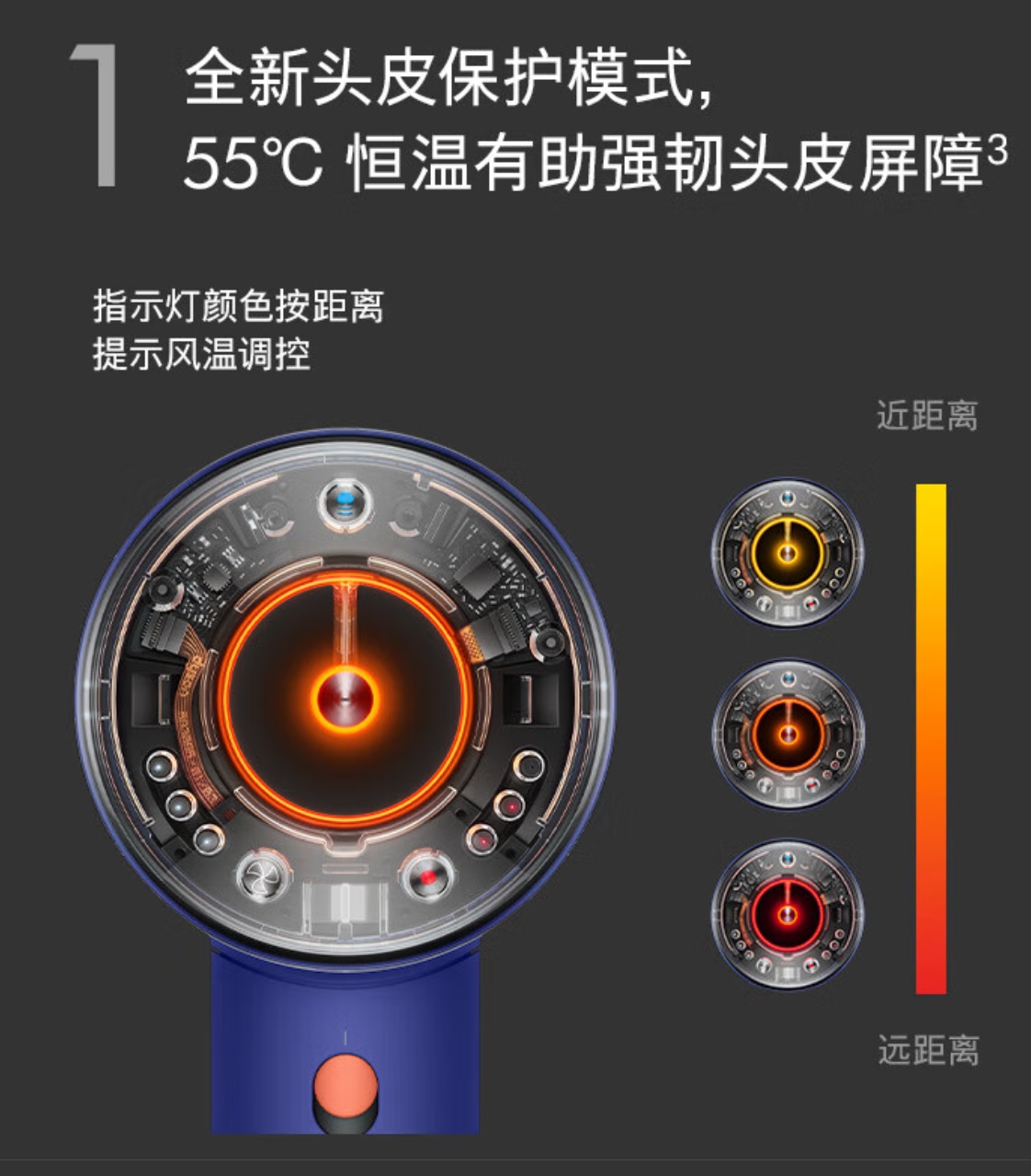 戴森电吹风HD16落日玫瑰 智能吹风机恒温护法保护头皮 负离子快速干发礼物家用高清大图