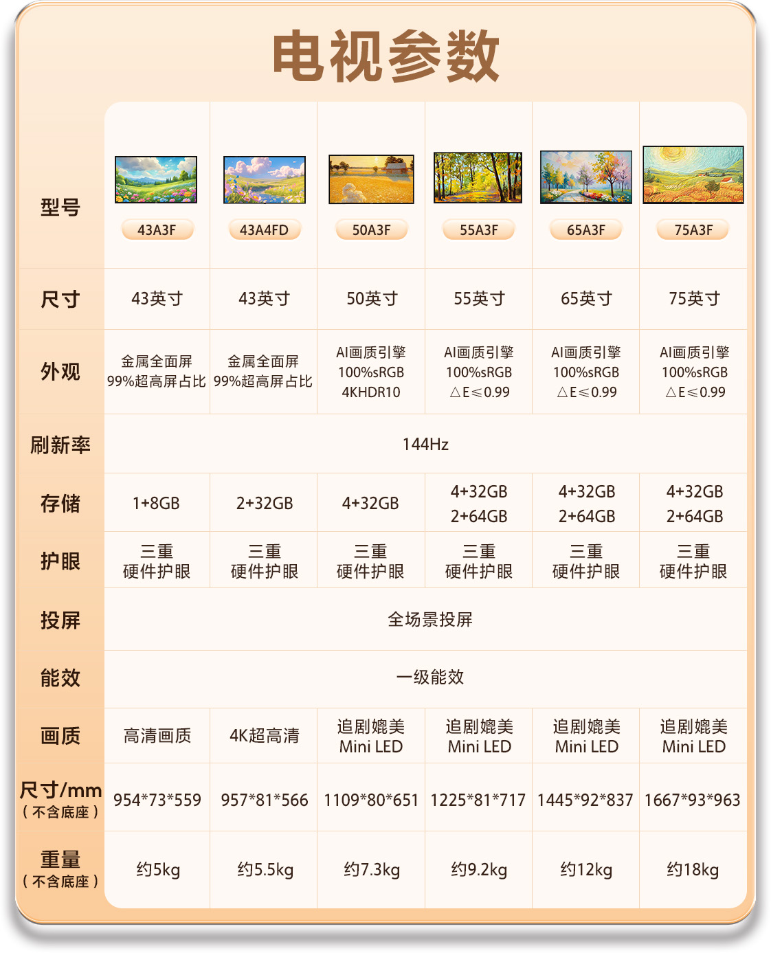 创维艺术电视65寸 可移动直播大屏会议机(星月白)高清大图