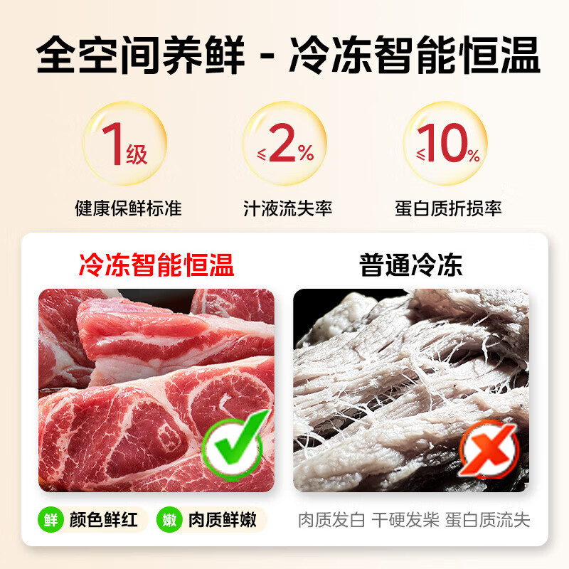 美的503L法式多门冰箱超薄零嵌入式一级能效风冷无霜变频大容量BCD-503WUFPZM(E) 钛钢灰-星烁高清大图