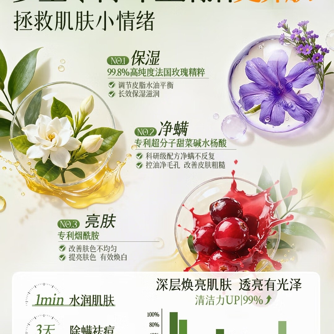 儒意(RUYI)茉莉花瓣香氛沐浴露 男女持久留香72小时控油滋润保湿嫩肤沐浴乳高清大图