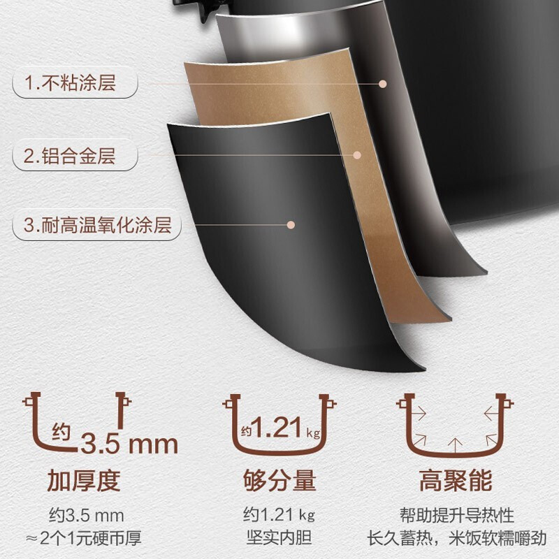 松下(Panasonic)6L智能电压力锅 电饭锅家用多功能压力煲无水料理大容量电饭煲SR-S60K8