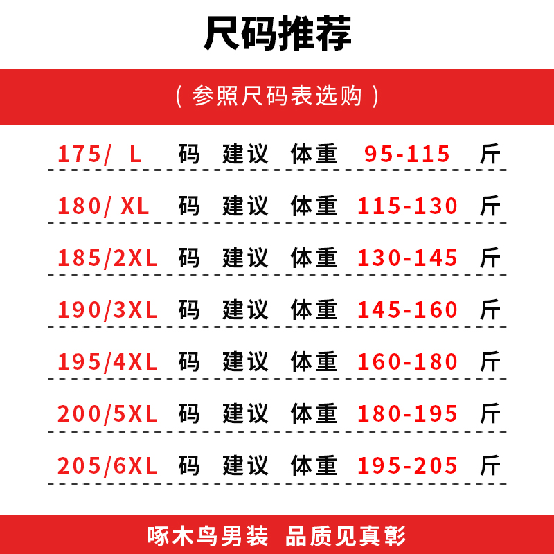 啄木鸟外套2025冬季新款可拆卸帽男士加绒加厚棉服保暖舒适棉衣高清大图