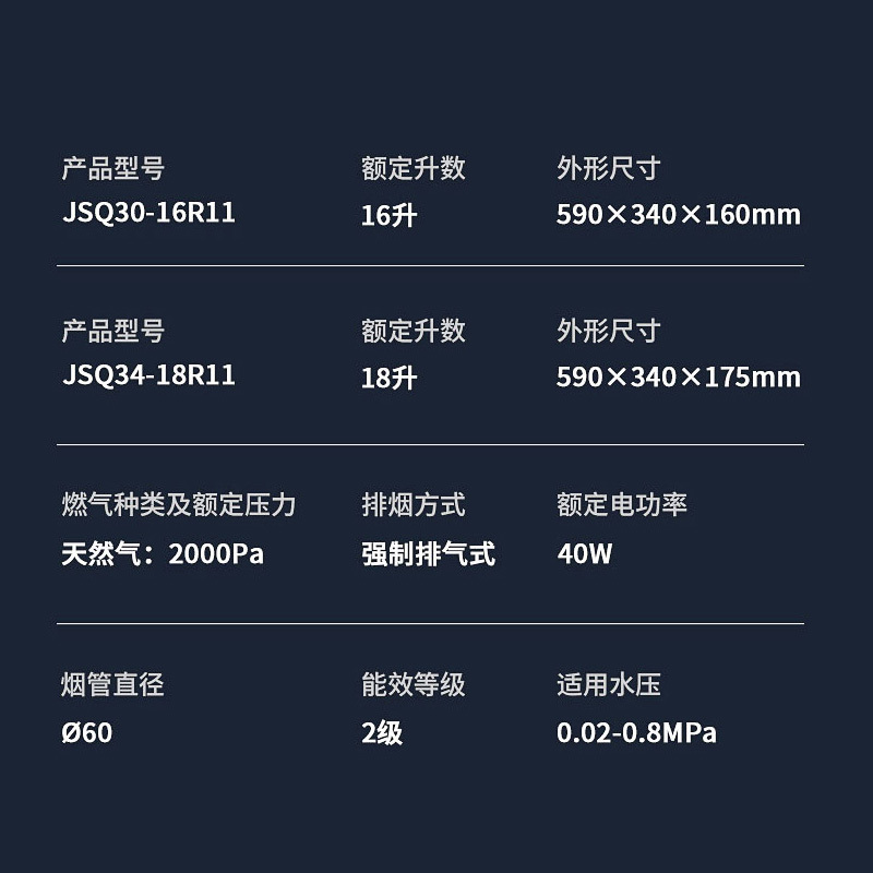 万家乐(Macro) JSQ30-16R11燃气热水器16升增压即热零冷水智能防冻 三大巡航模式智能恒温阀 强排式家用