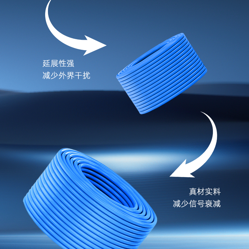 星邦格XBG1008六类非屏蔽网线 300米/箱 (计价单位:箱) 蓝色高清大图