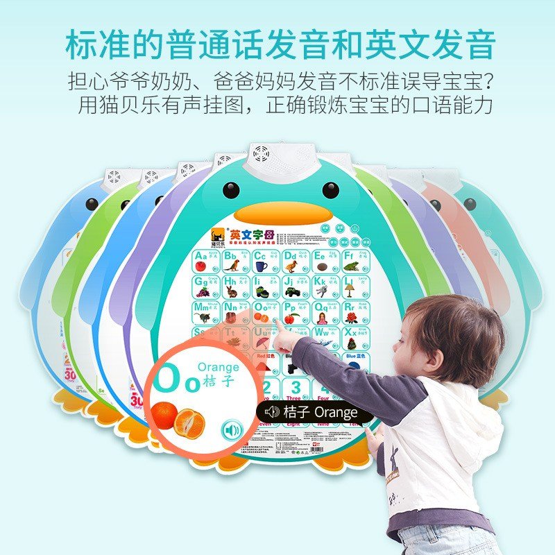 识别发音儿童认数字挂图 语音宝宝墙贴幼儿园小孩识字学习触摸点 五张套装2(拼音+水果+动物+人物高清大图